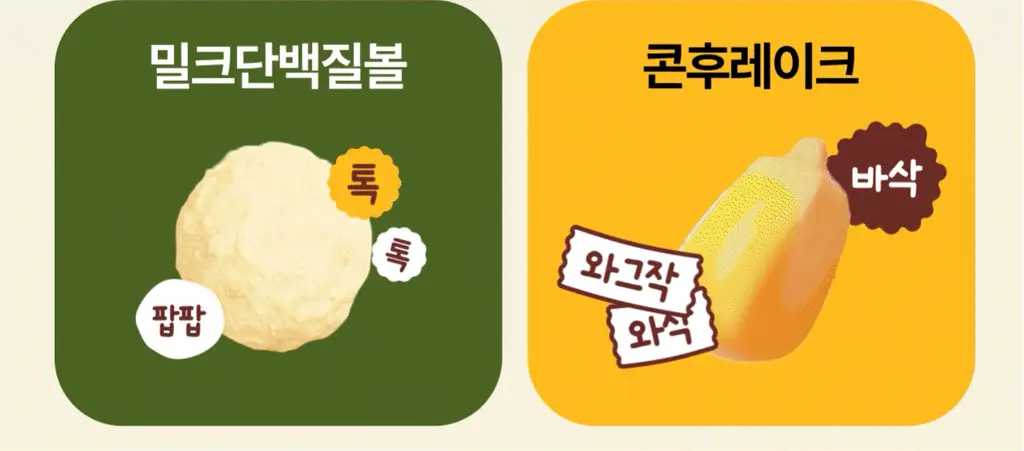 [홍진경 PICK] 리앤핏 단백질쉐이크 45g 5종 택1 상세페이지 34